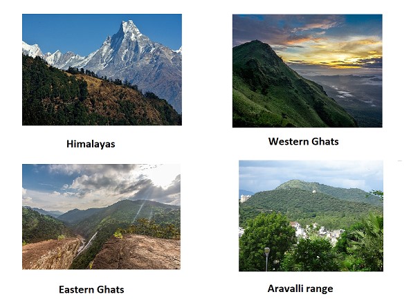 Mountain ranges in India | subranges | destinations | GEOGRAPHY HOST