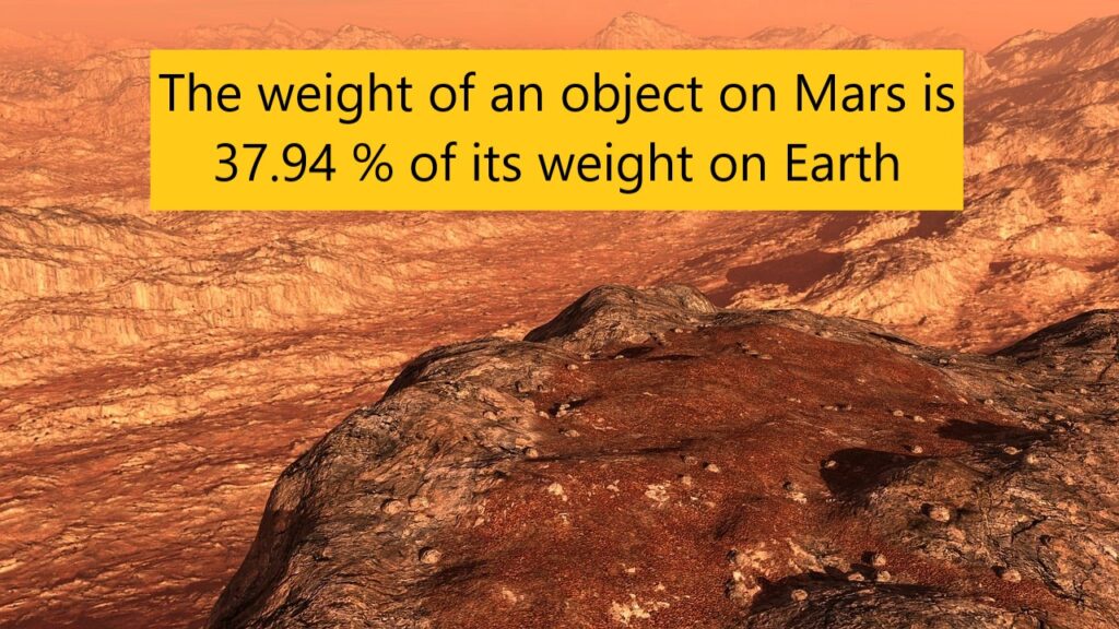 Gravity on Earth vs Mars
