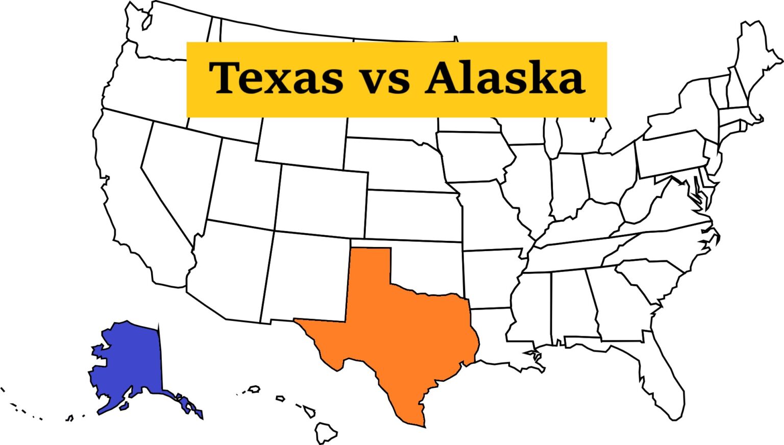 Texas And Alaska US States Comparison Texas Vs Alaska   Texas Vs Alaska 1536x872 