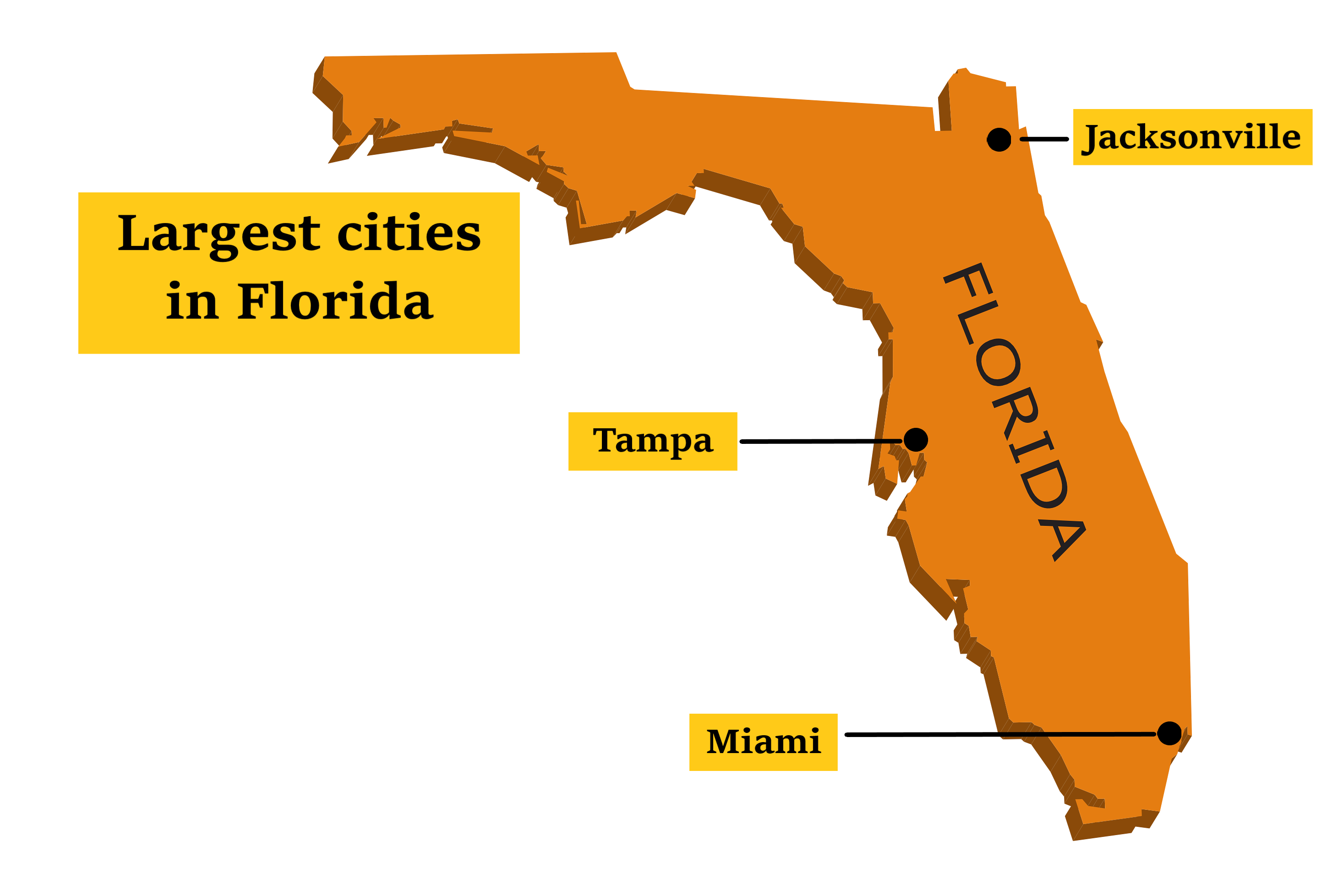 Top 10 Largest Cities In Florida By Population Florida s Largest 