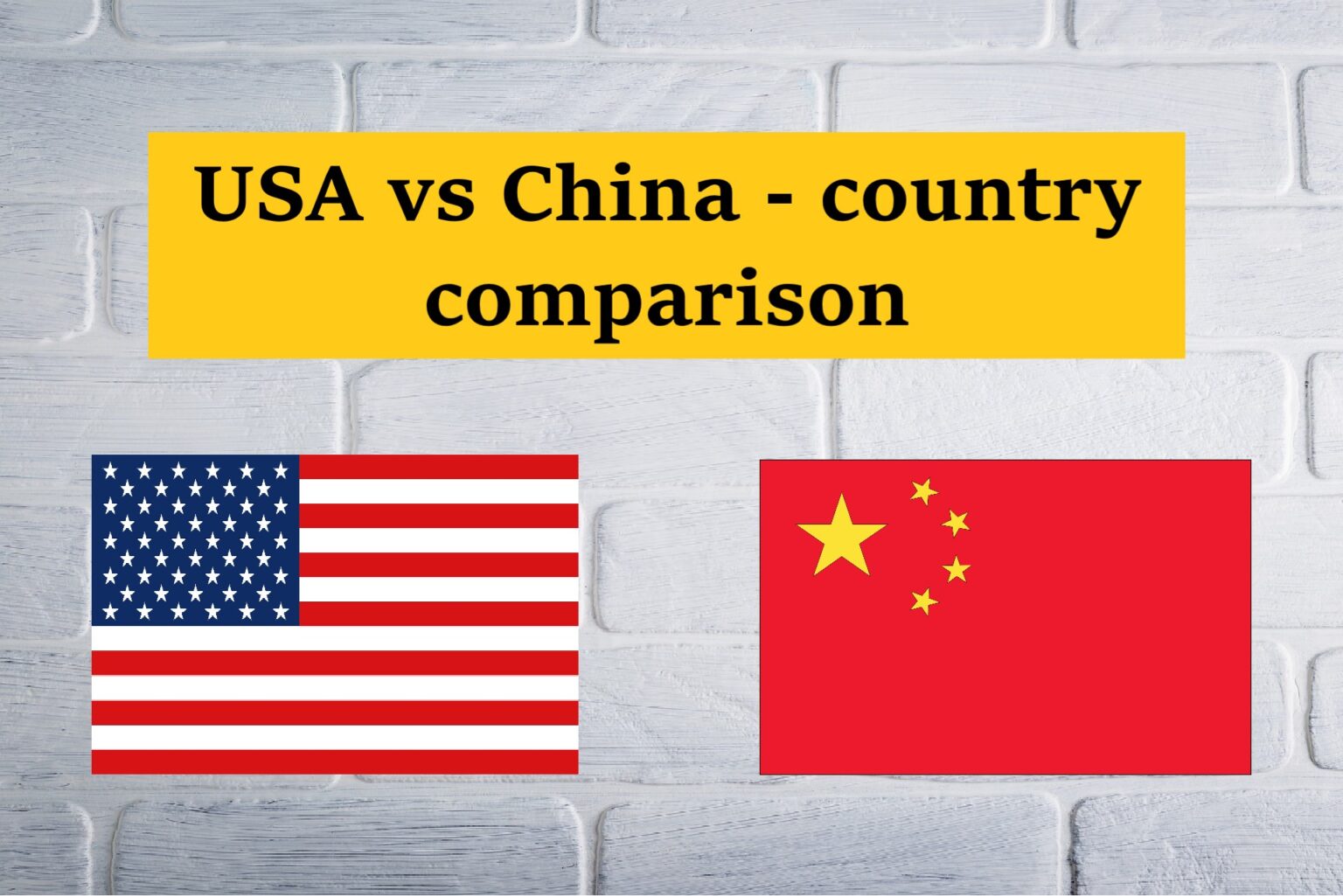 USA and China - country comparison | USA vs China