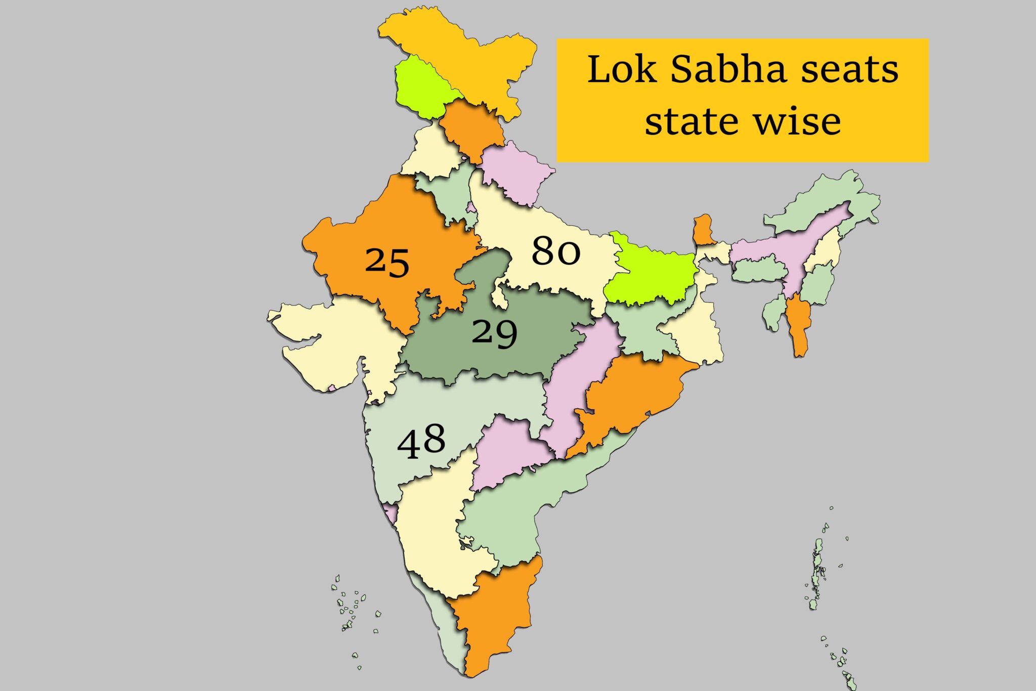 Lok Sabha seats in India Statewise composition interesting facts