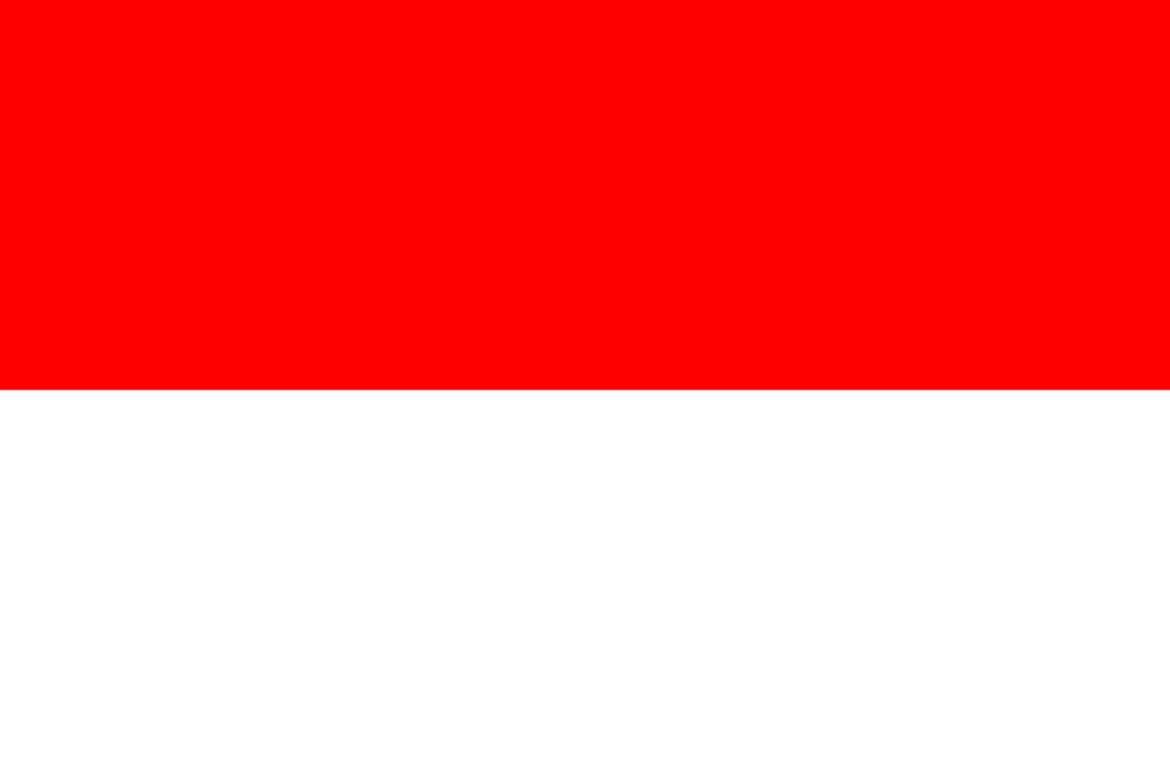 Similar Looking Country Flags Flags That Confuse You Geography Host Similar Looking Country Flags Flags That Confuse You Geography Host