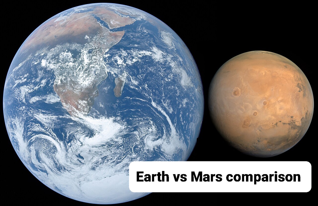 Earth and Mars - a comparison | Earth vs Mars