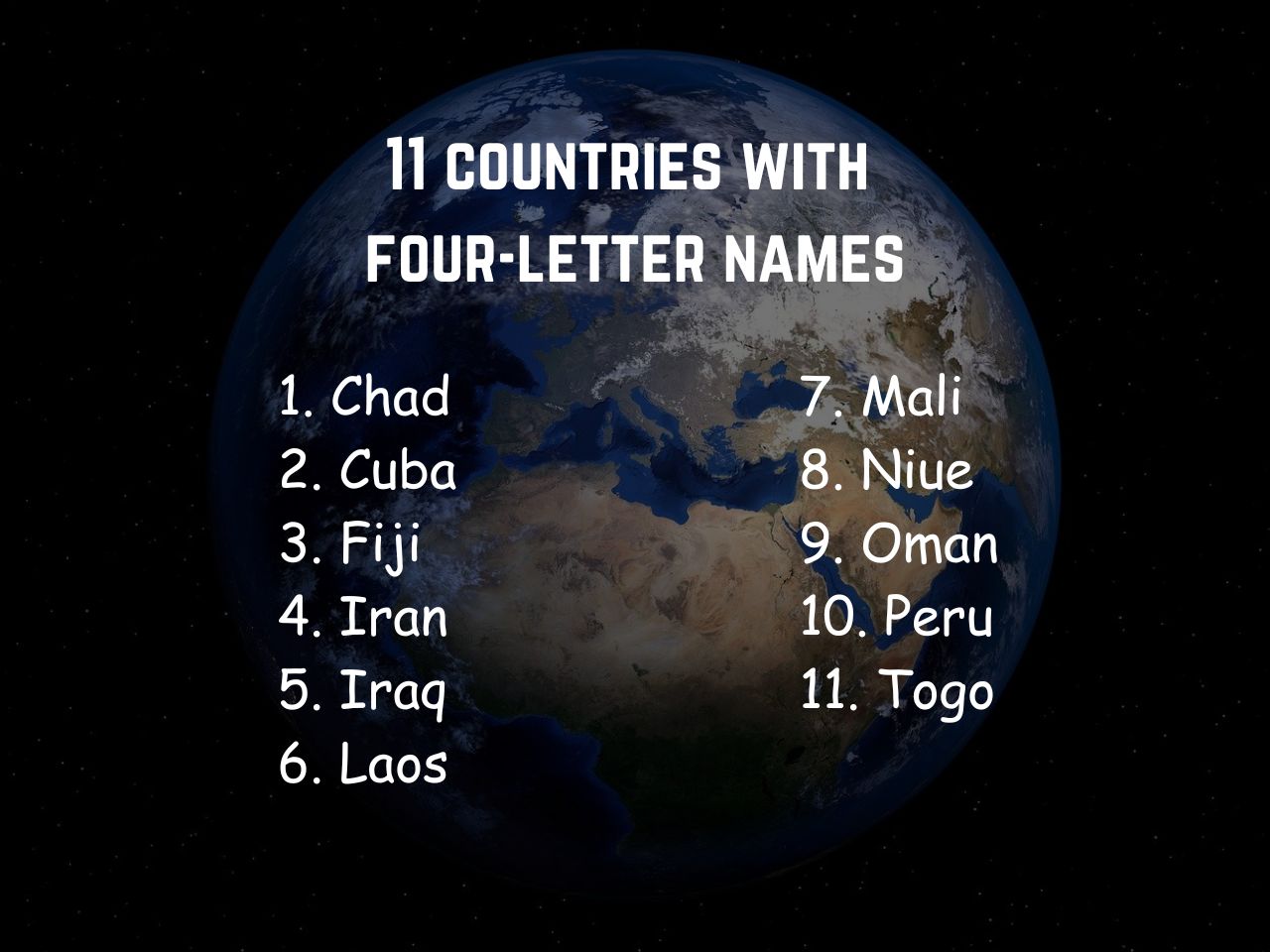 Countries with fourletter names GEOGRAPHY HOST