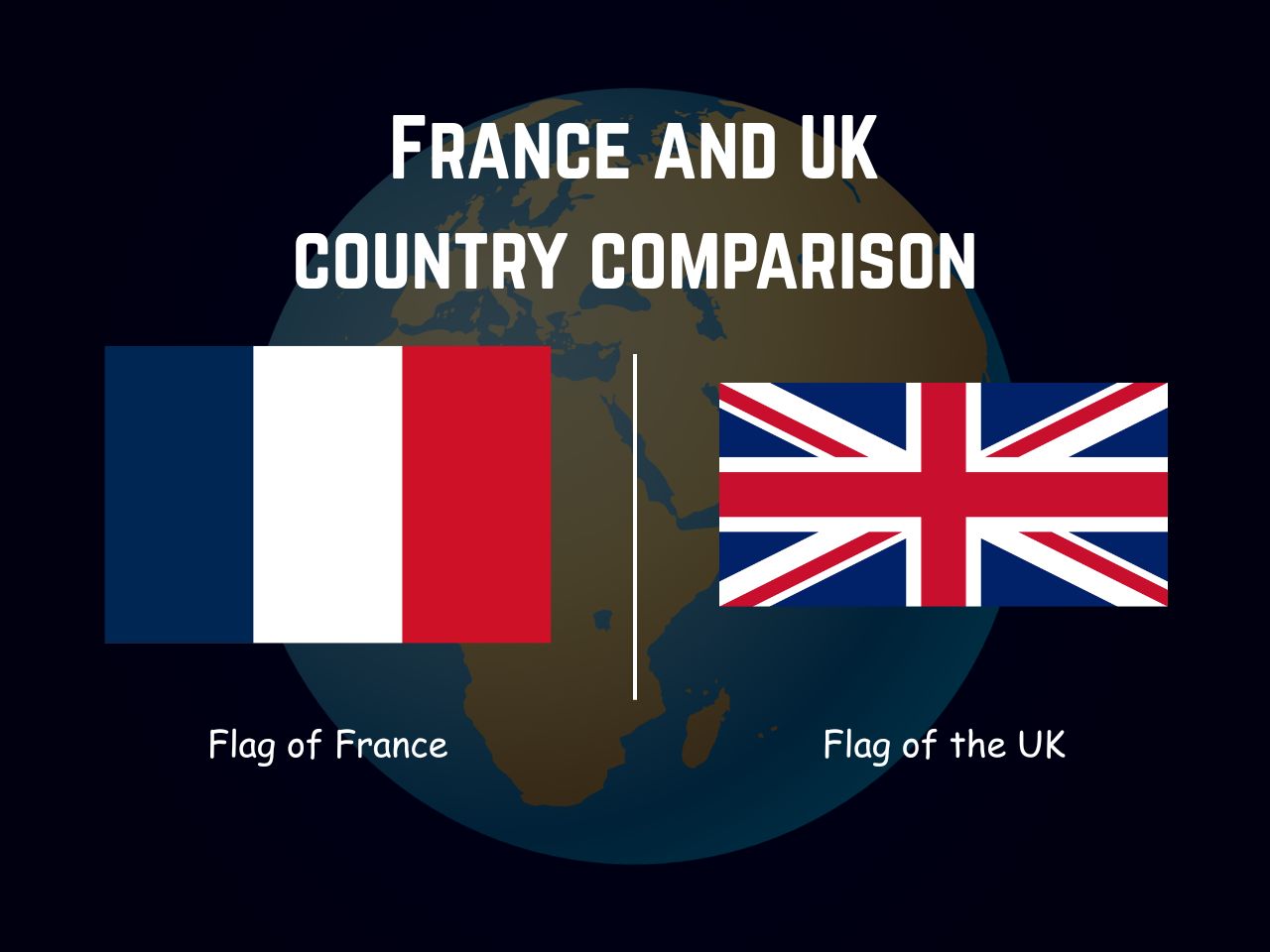 France and UK - country comparison | France vs UK - GEOGRAPHY HOST