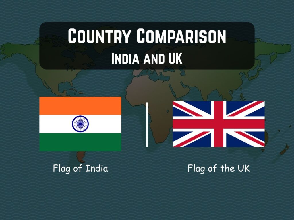Flags of India and the UK