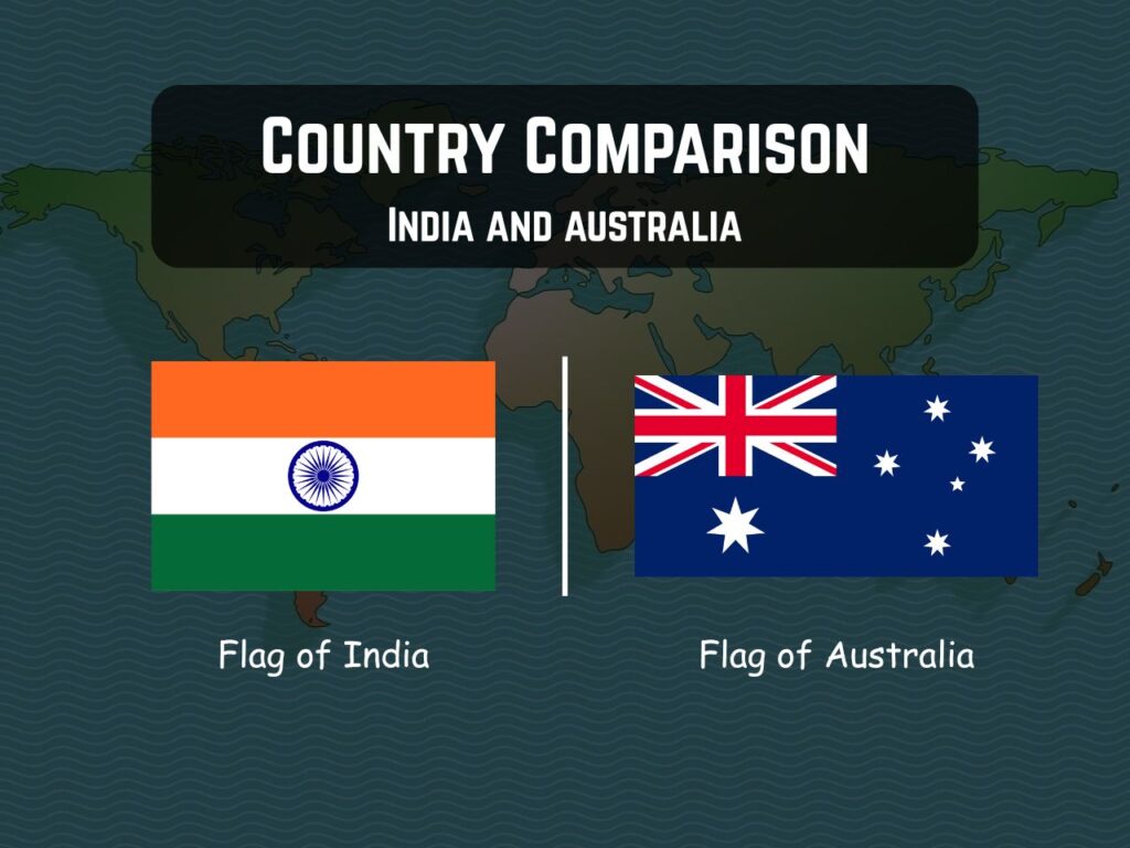 Flags of India and Australia