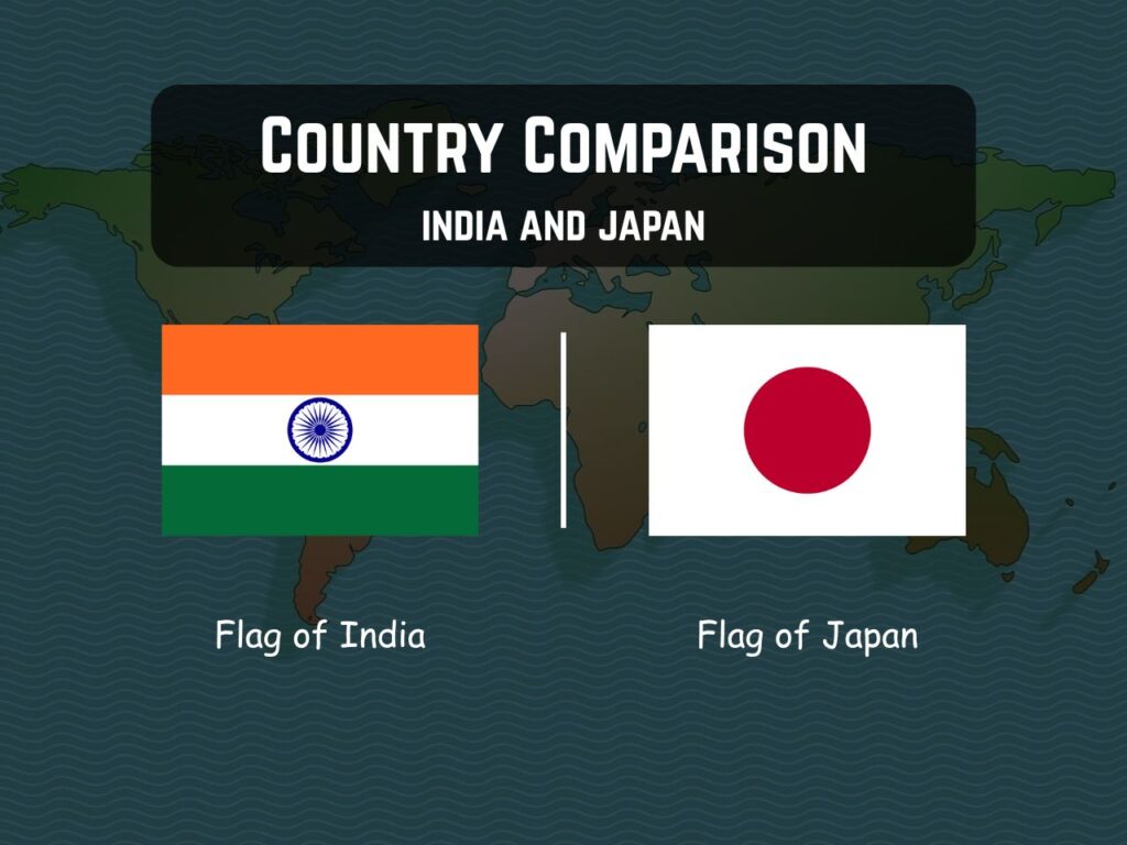Flags of India and Japan