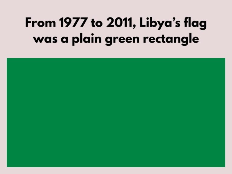 10 fun facts about Country Flags - GEOGRAPHY HOST