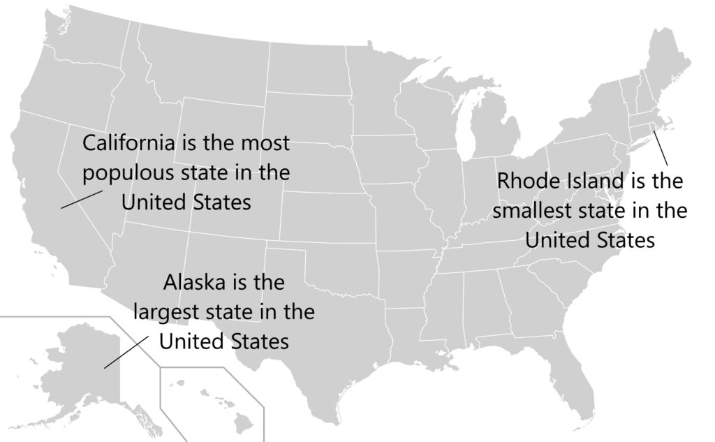 US states trivia