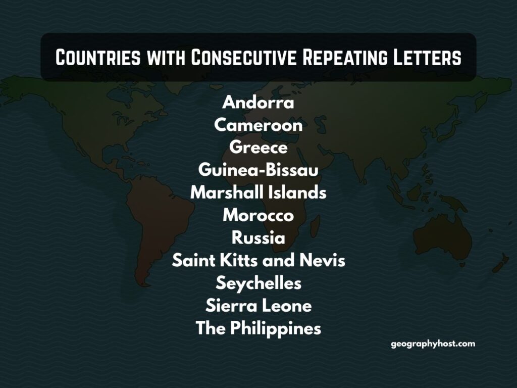 Countries with Consecutive Repeating Letters