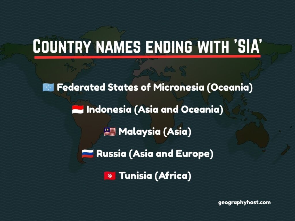 Country names ending with 'SIA'