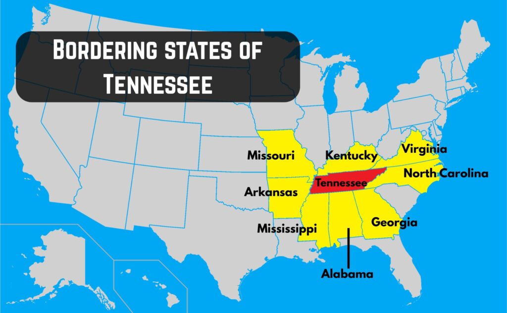 Bordering states of Tennessee